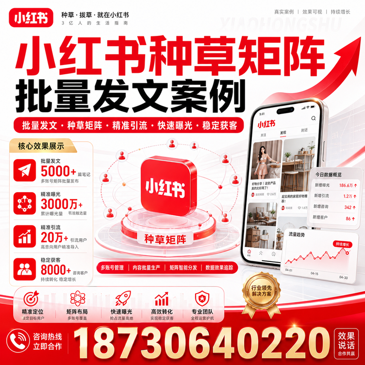 南昌小红书种草矩阵批量发文案例
